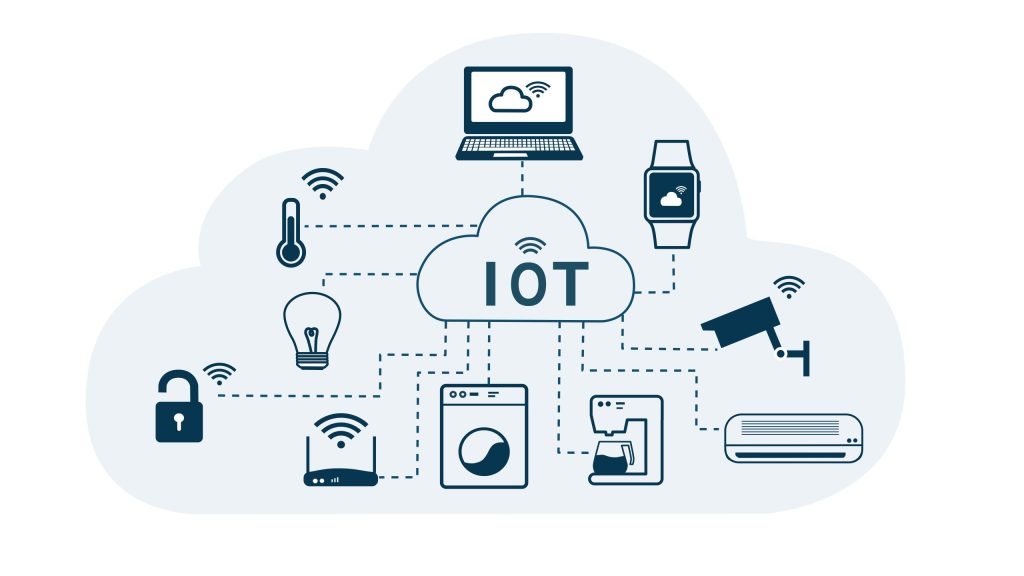 IoT機器がクラウドで接続されたスマートホームネットワークのイメージ