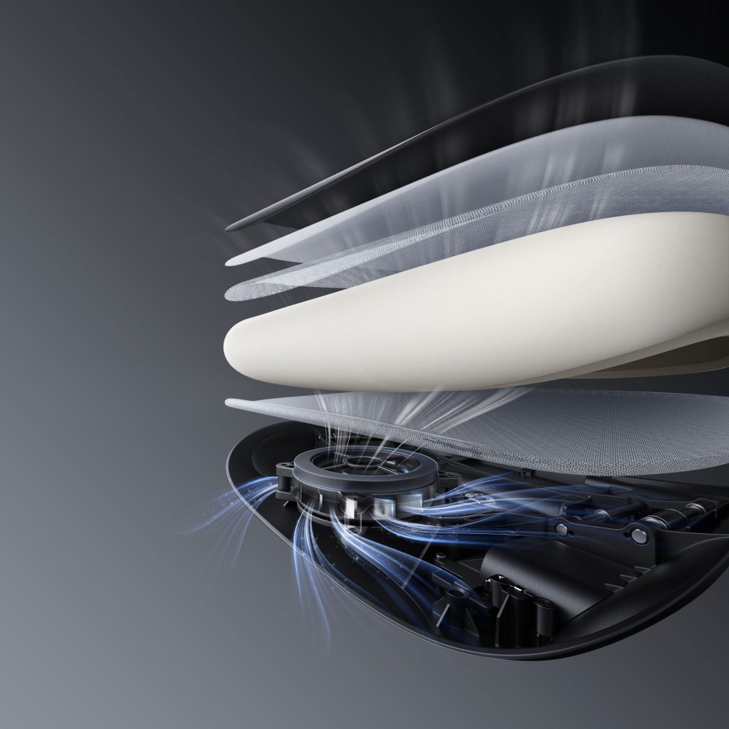 LiberNovo Omni ProのAirFlowモード