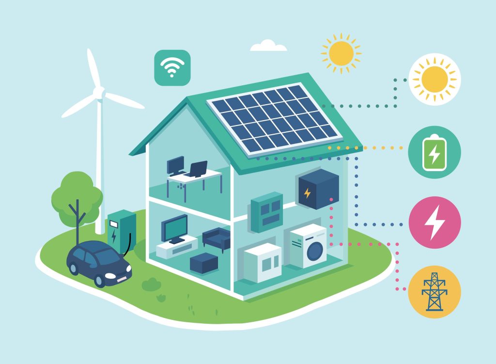 太陽光発電、蓄電池、EV、家電をつなぐ住宅エネルギーマネジメントのイラスト
