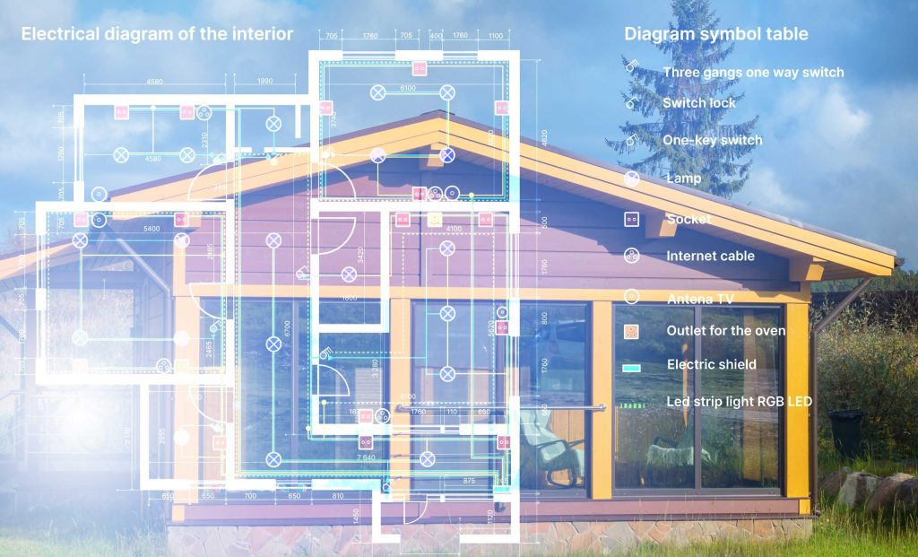 スマートホームの電気図と住宅外観を重ねたイメージ