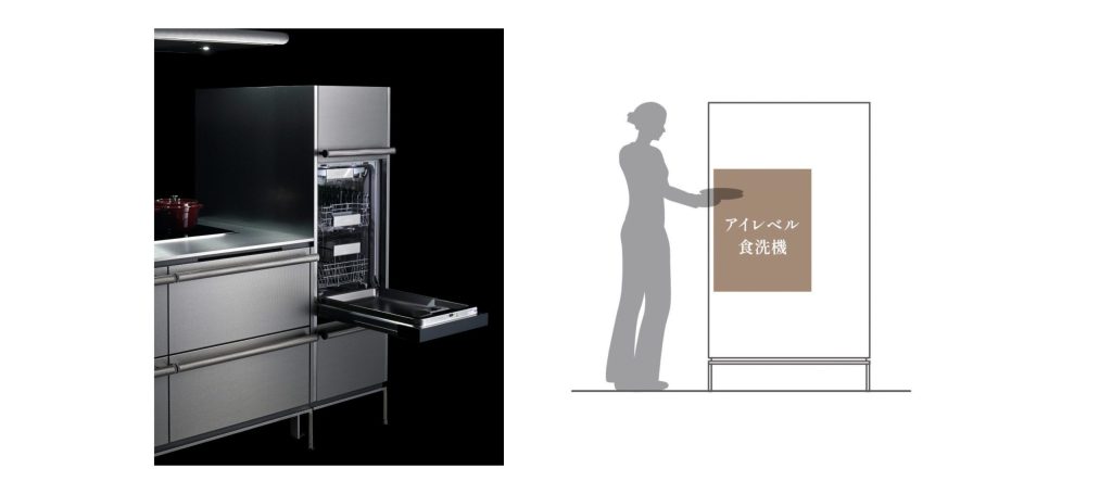 ゼロ動線プラスのアイレベル食洗機タイプ。食器洗い乾燥機を高い位置に設置したキッチンと使用時の高さを示す図